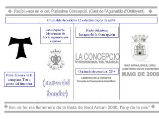 Document sobre l'epigrafia de la nova campana de la Concepció